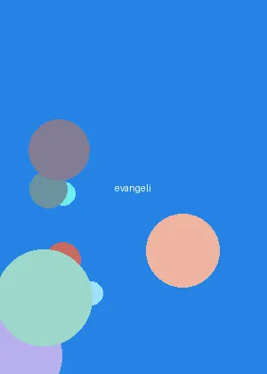 gogo人体艺术 - 新世纪福音战士海报
