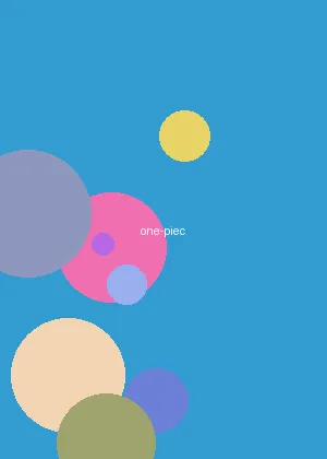 gogo人体艺术 - 海贼王海报